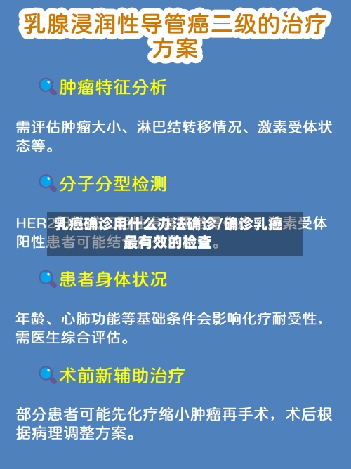 乳癌确诊用什么办法确诊/确诊乳癌最有效的检查