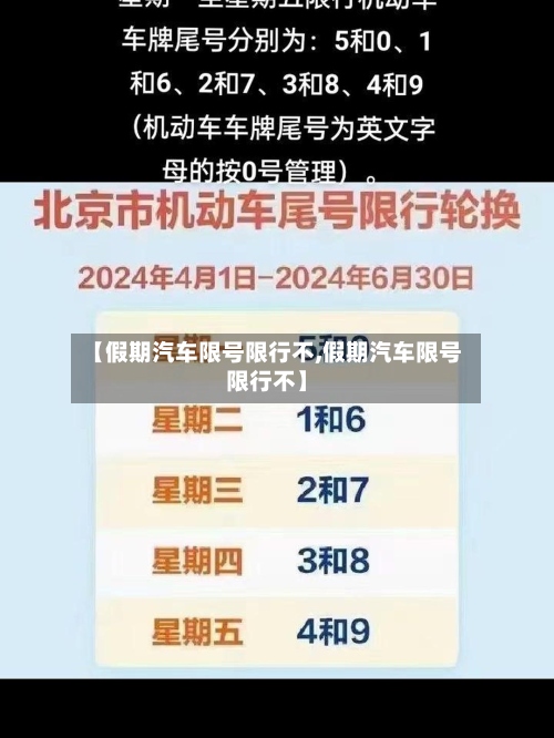 【假期汽车限号限行不,假期汽车限号限行不】