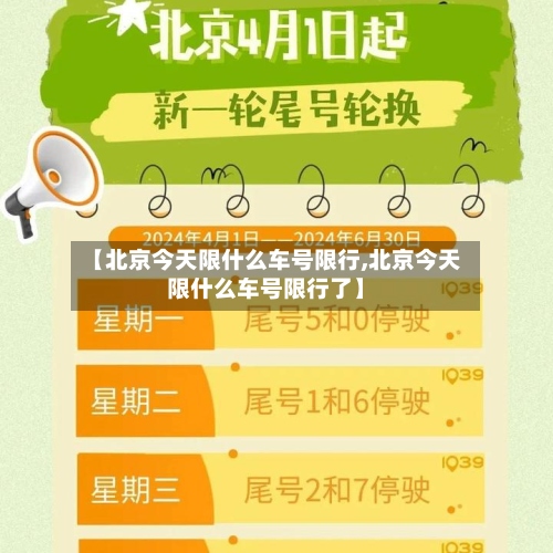 【北京今天限什么车号限行,北京今天限什么车号限行了】-第2张图片