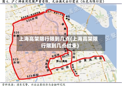 上海高架限行限到几点(上海高架限行限到几点结束)