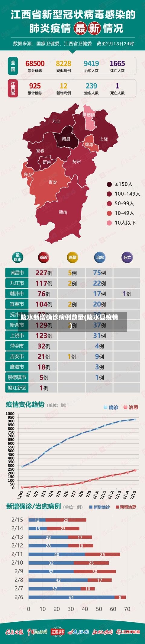 陵水新增确诊病例数量(陵水县疫情)-第3张图片