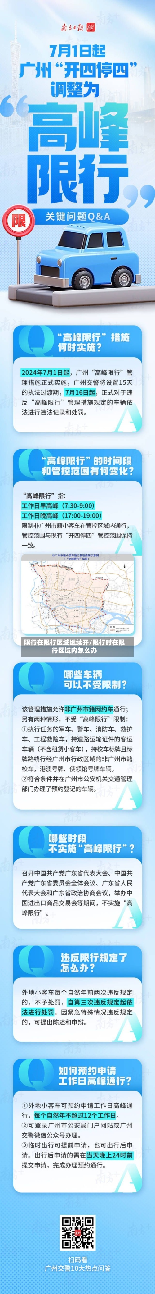 限行在限行区域继续开/限行时在限行区域内怎么办-第2张图片