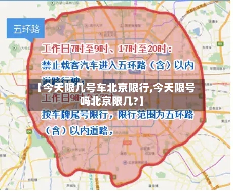 【今天限几号车北京限行,今天限号吗北京限几?】