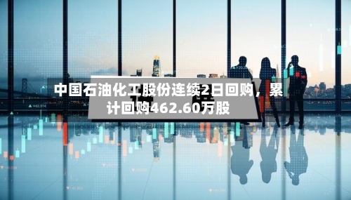 中国石油化工股份连续2日回购，累计回购462.60万股-第3张图片
