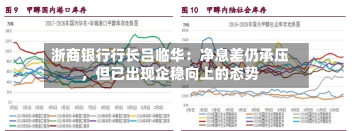 浙商银行行长吕临华：净息差仍承压，但已出现企稳向上的态势-第2张图片