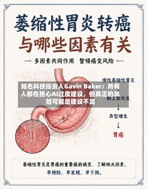 知名科技投资人Gavin Baker：所有人都在担心AI过度建设，但真正的风险可能是建设不足-第3张图片