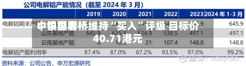 中银世界：中国宏桥维持“买入	”评级 目标价40.71港元-第3张图片