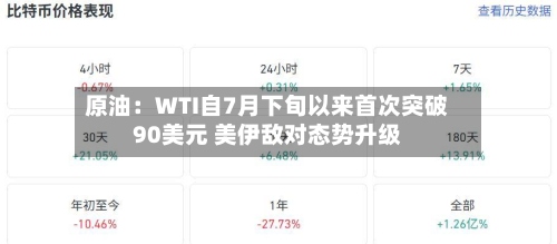 原油：WTI自7月下旬以来首次突破90美元 美伊敌对态势升级-第1张图片