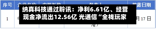 纳真科技通过聆讯：净利6.61亿、经营现金净流出12.56亿 光通信“全栈玩家”的盈利与现金流为何背道而驰？-第2张图片