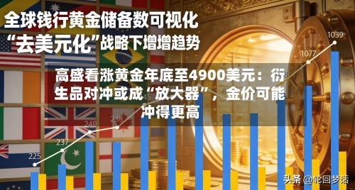 高盛看涨黄金年底至4900美元：衍生品对冲或成“放大器”	，金价可能冲得更高-第2张图片