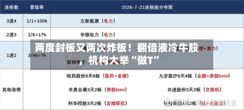 两度封板又两次炸板！翻倍液冷牛股	，机构大举“做T”-第3张图片