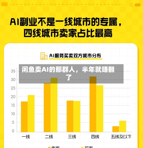 闲鱼卖AI的那群人，半年就赚翻了-第1张图片