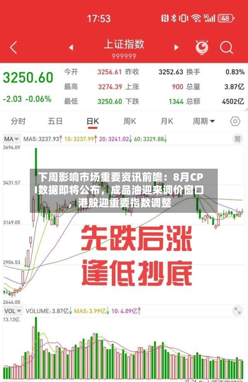 下周影响市场重要资讯前瞻：8月CPI数据即将公布，成品油迎来调价窗口	，港股迎重要指数调整-第2张图片