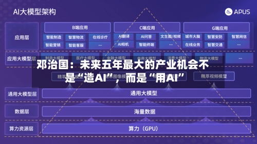 邓治国：未来五年最大的产业机会不是“造AI”	，而是“用AI”-第2张图片