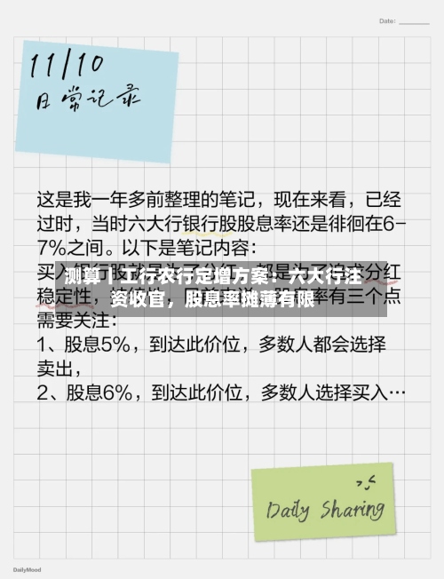 测算丨工行农行定增方案：六大行注资收官	，股息率摊薄有限-第2张图片