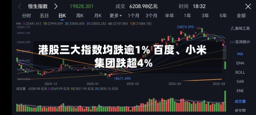 港股三大指数均跌逾1% 百度	、小米集团跌超4%-第1张图片
