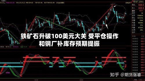 铁矿石升破100美元大关 受平仓操作和钢厂补库存预期提振-第2张图片