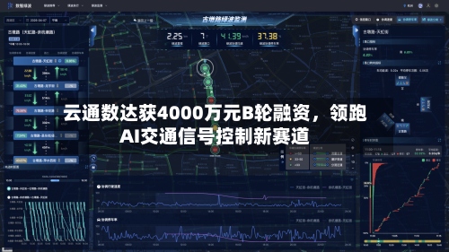 云通数达获4000万元B轮融资，领跑AI交通信号控制新赛道-第2张图片
