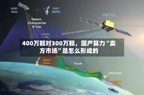 400万颗对300万颗	，国产算力“卖方市场”是怎么形成的-第2张图片