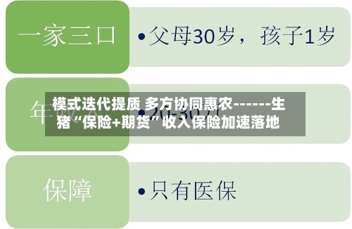 模式迭代提质 多方协同惠农------生猪“保险+期货	”收入保险加速落地-第1张图片