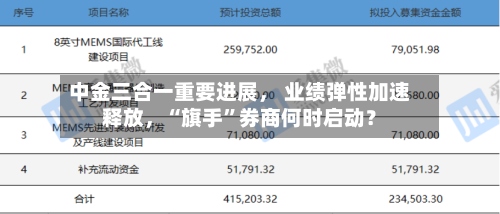 中金三合一重要进展， 业绩弹性加速释放	，“旗手	”券商何时启动？-第3张图片