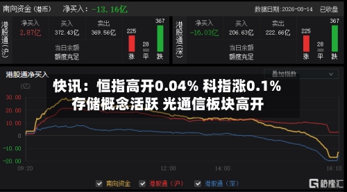 快讯：恒指高开0.04% 科指涨0.1% 存储概念活跃 光通信板块高开-第2张图片