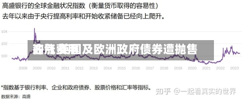 油气费用齐涨 英国及欧洲政府债券遭抛售