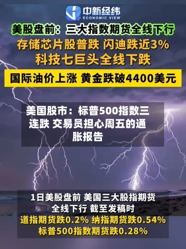 美国股市：标普500指数三连跌 交易员担心周五的通胀报告