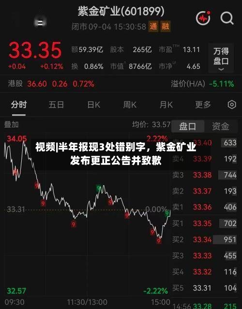 视频|半年报现3处错别字，紫金矿业发布更正公告并致歉-第2张图片