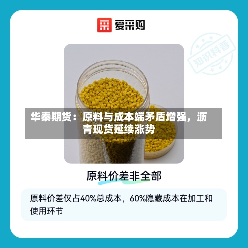 华泰期货：原料与成本端矛盾增强	，沥青现货延续涨势-第3张图片