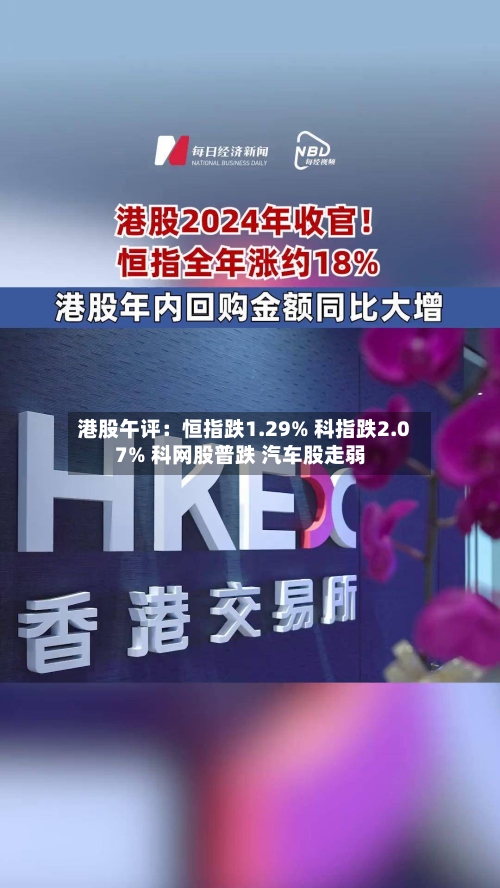 港股午评：恒指跌1.29% 科指跌2.07% 科网股普跌 汽车股走弱-第2张图片