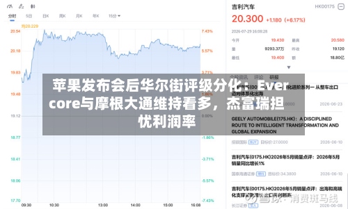 苹果发布会后华尔街评级分化：Evercore与摩根大通维持看多，杰富瑞担忧利润率-第2张图片