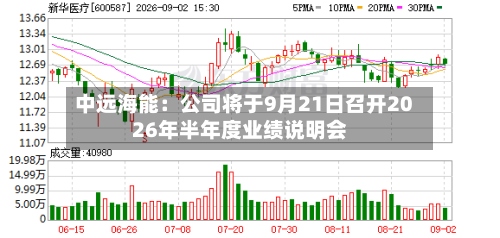 中远海能：公司将于9月21日召开2026年半年度业绩说明会
