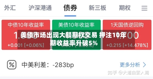 美债市场出现大额期权交易 押注10年期收益率升破5%-第1张图片