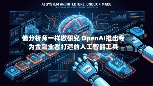像分析师一样做研究 OpenAI推出专为金融业者打造的人工智能工具-第1张图片
