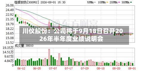 川仪股份：公司将于9月18日召开2026年半年度业绩说明会