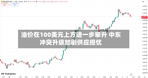 油价在100美元上方进一步攀升 中东冲突升级加剧供应担忧