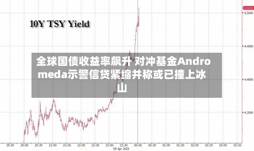 全球国债收益率飙升 对冲基金Andromeda示警信贷紧缩并称或已撞上冰山-第2张图片