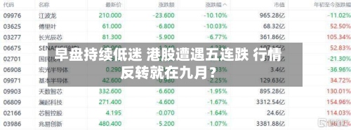 早盘持续低迷 港股遭遇五连跌 行情反转就在九月？