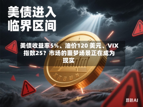 美债收益率5%、油价120 美元、VIX 指数25？市场的噩梦场景正在成为现实