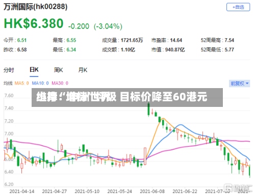小摩：申洲世界维持“增持	”评级 目标价降至60港元-第1张图片