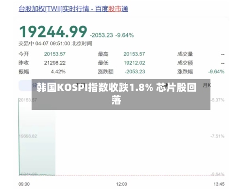韩国KOSPI指数收跌1.8% 芯片股回落