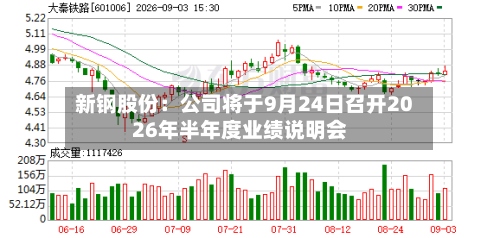 新钢股份：公司将于9月24日召开2026年半年度业绩说明会-第1张图片