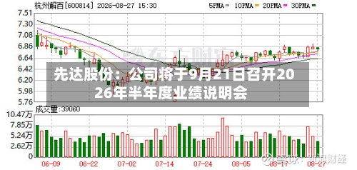 先达股份：公司将于9月21日召开2026年半年度业绩说明会-第1张图片