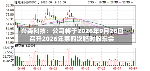 兴森科技：公司将于2026年9月28日召开2026年第四次临时股东会