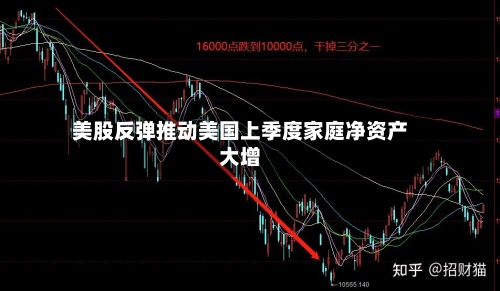 美股反弹推动美国上季度家庭净资产大增