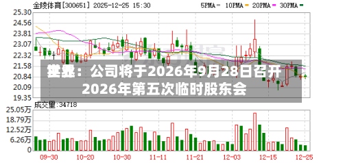 世界实业：公司将于2026年9月28日召开2026年第五次临时股东会
