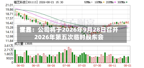 世界实业：公司将于2026年9月28日召开2026年第五次临时股东会