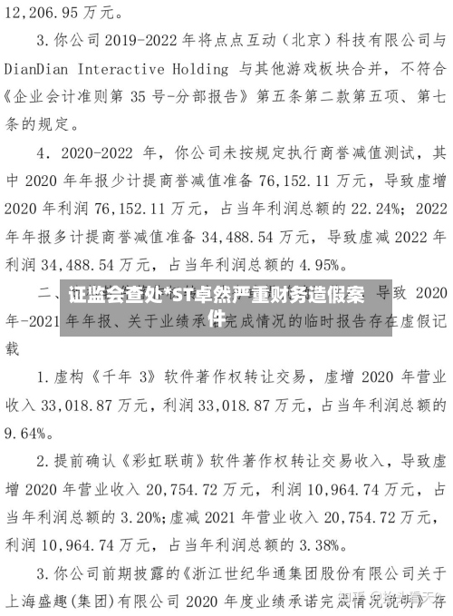 证监会查处*ST卓然严重财务造假案件-第2张图片
