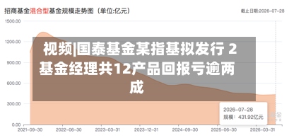 视频|国泰基金某指基拟发行 2基金经理共12产品回报亏逾两成